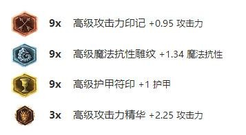 FakerS7版本最新7.12中单飞机玩法攻略